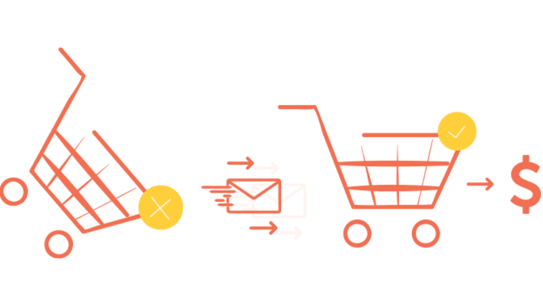 7 Best Abandoned Cart Email Strategies to Drive E-commerce Revenue