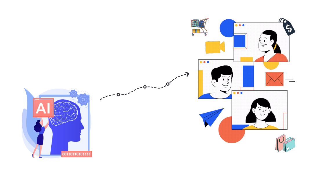 Personalization on a Timeline: How Did E-commerce Come to AI-Based Operation?